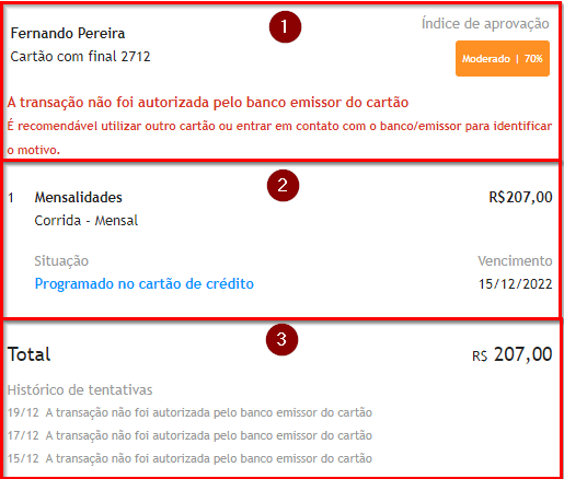 Transa__es_n_o_aprovadas.png